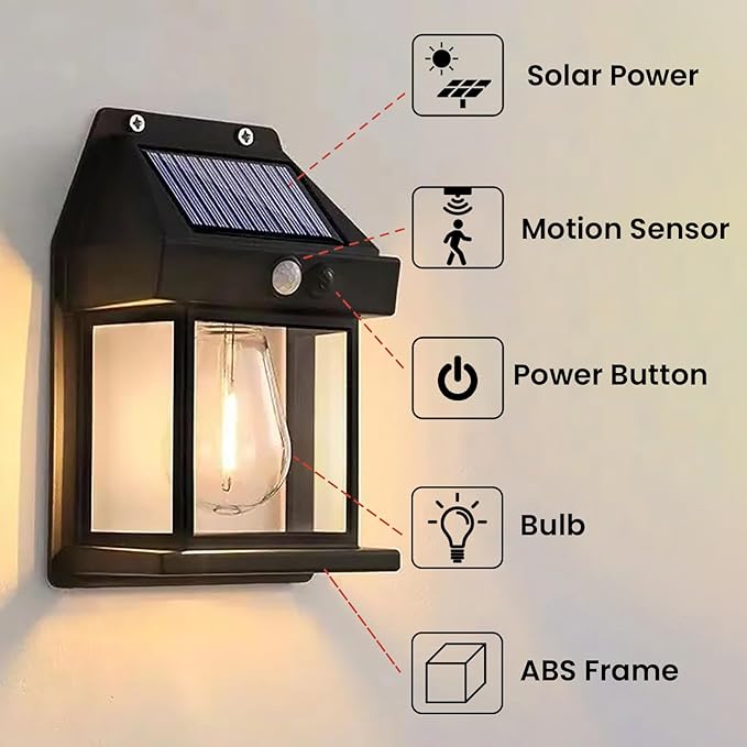 Motion Sensor Solar Charging Outdoor Lamps