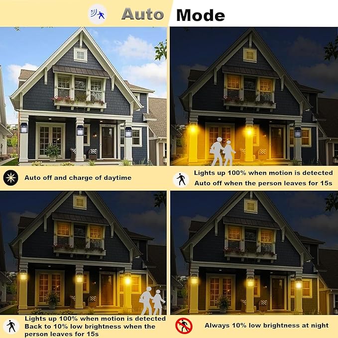 Motion Sensor Solar Charging Outdoor Lamps