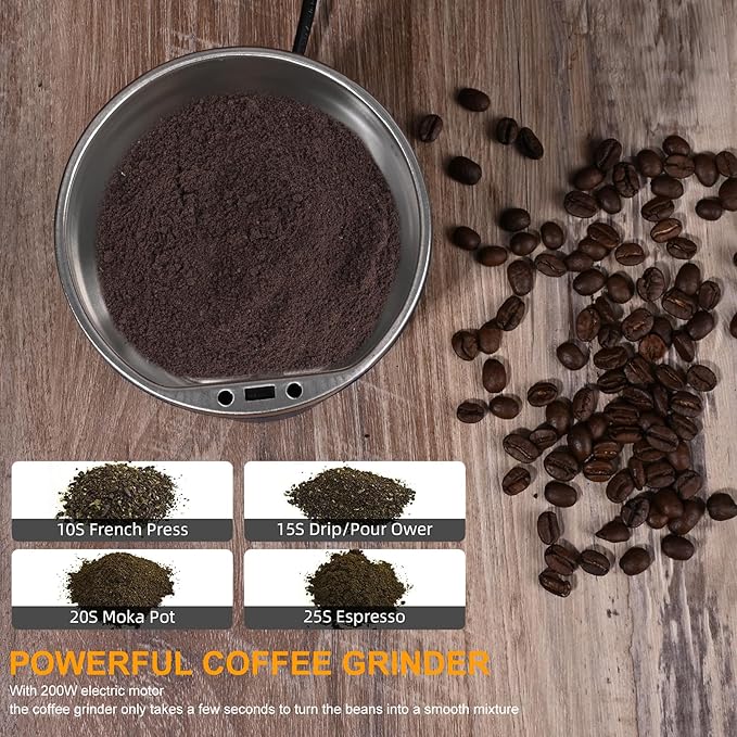 Instant Mixer Electric Coffee Grinders for Spices, Seeds, Herbs, and Coffee Beans